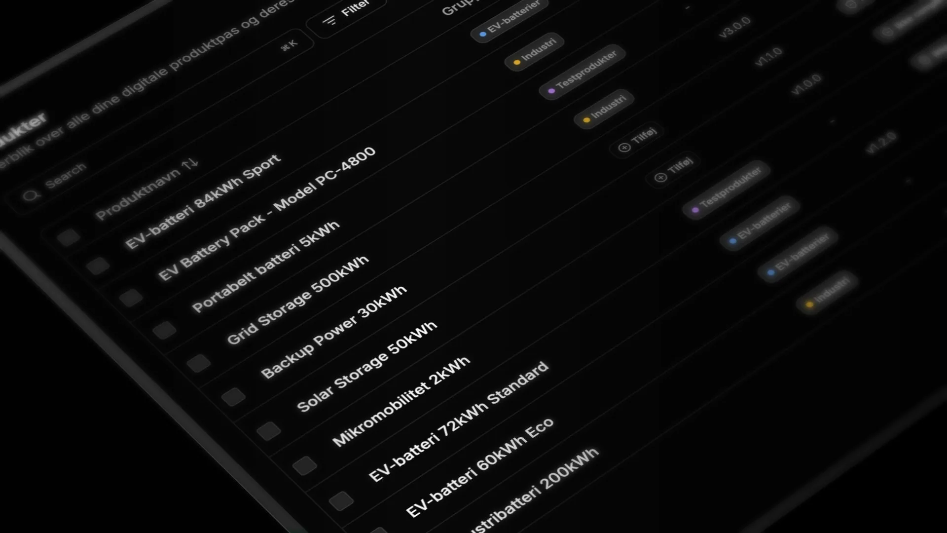 Product overview and dashboard in the Syntakk platform - Wacky Studio